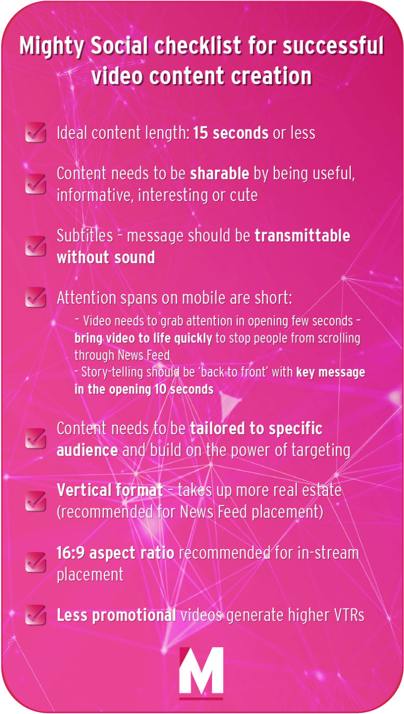 T 5a4e1750e2122 Facebook Video 5a4e1750e2084 2 - Content Creation (1000x1603), Png Download