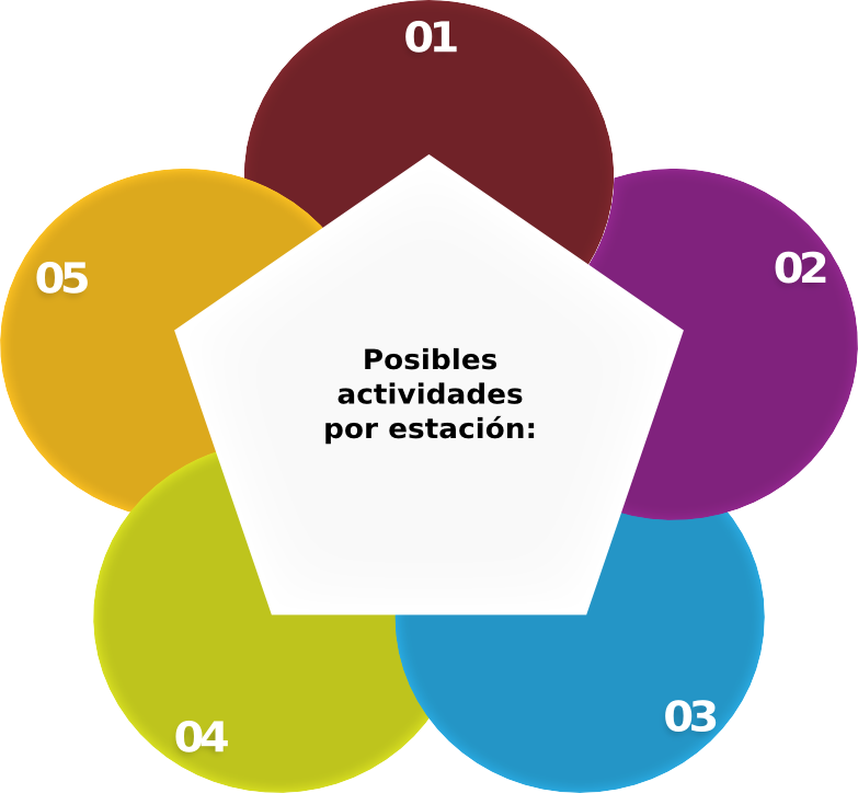 Circulo - Circle (783x724), Png Download