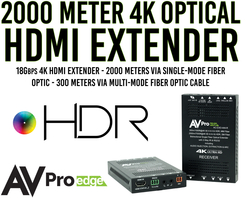 4k Hdr Hdmi Extender (943x800), Png Download
