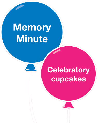 Memory Minute Cupcakes - Jpeg (374x474), Png Download