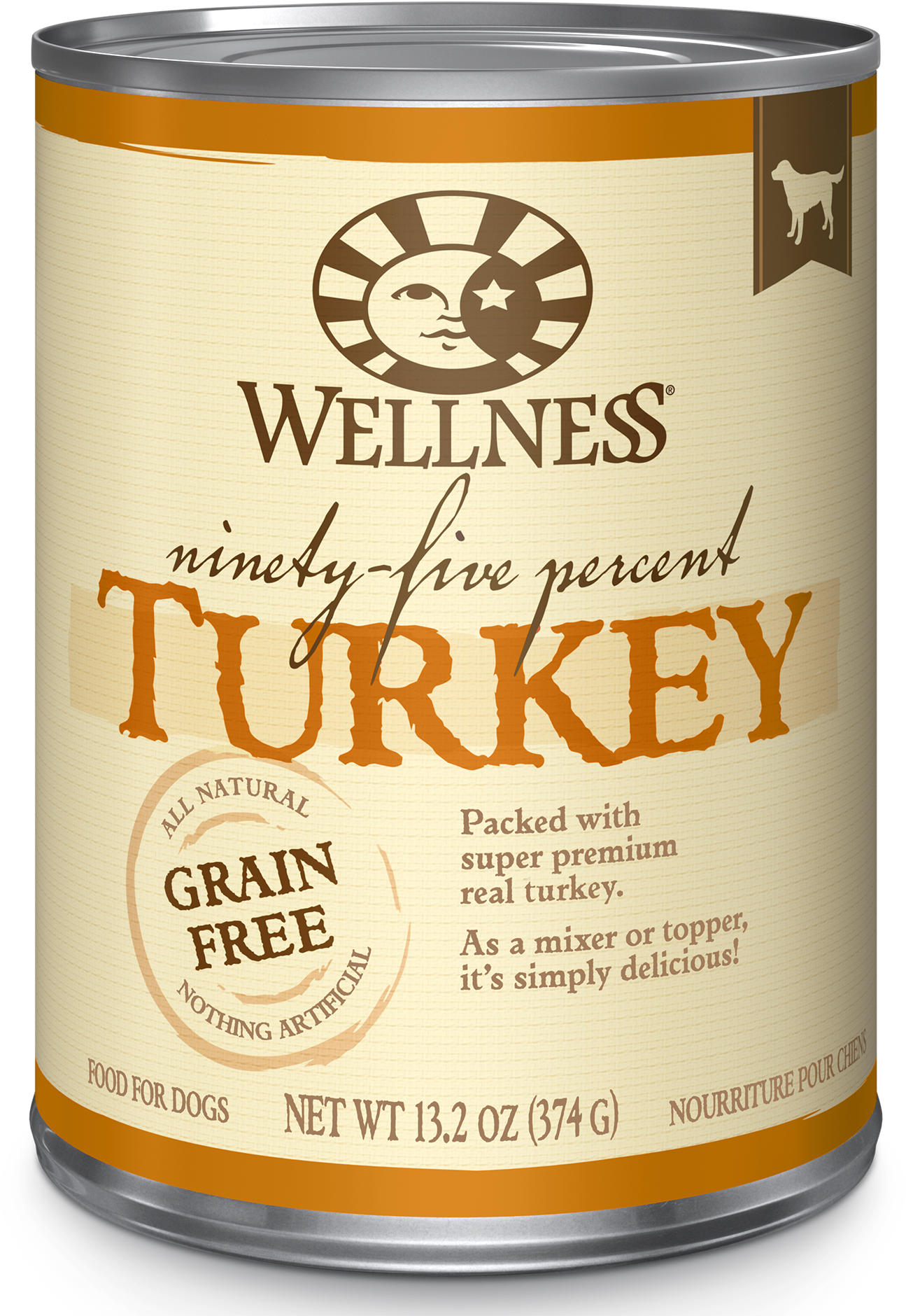 95% Turkey (2000x2000), Png Download