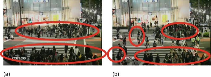 Pedestrian Crossing With Dynamic Motions Of Crowds - Floor (683x251), Png Download