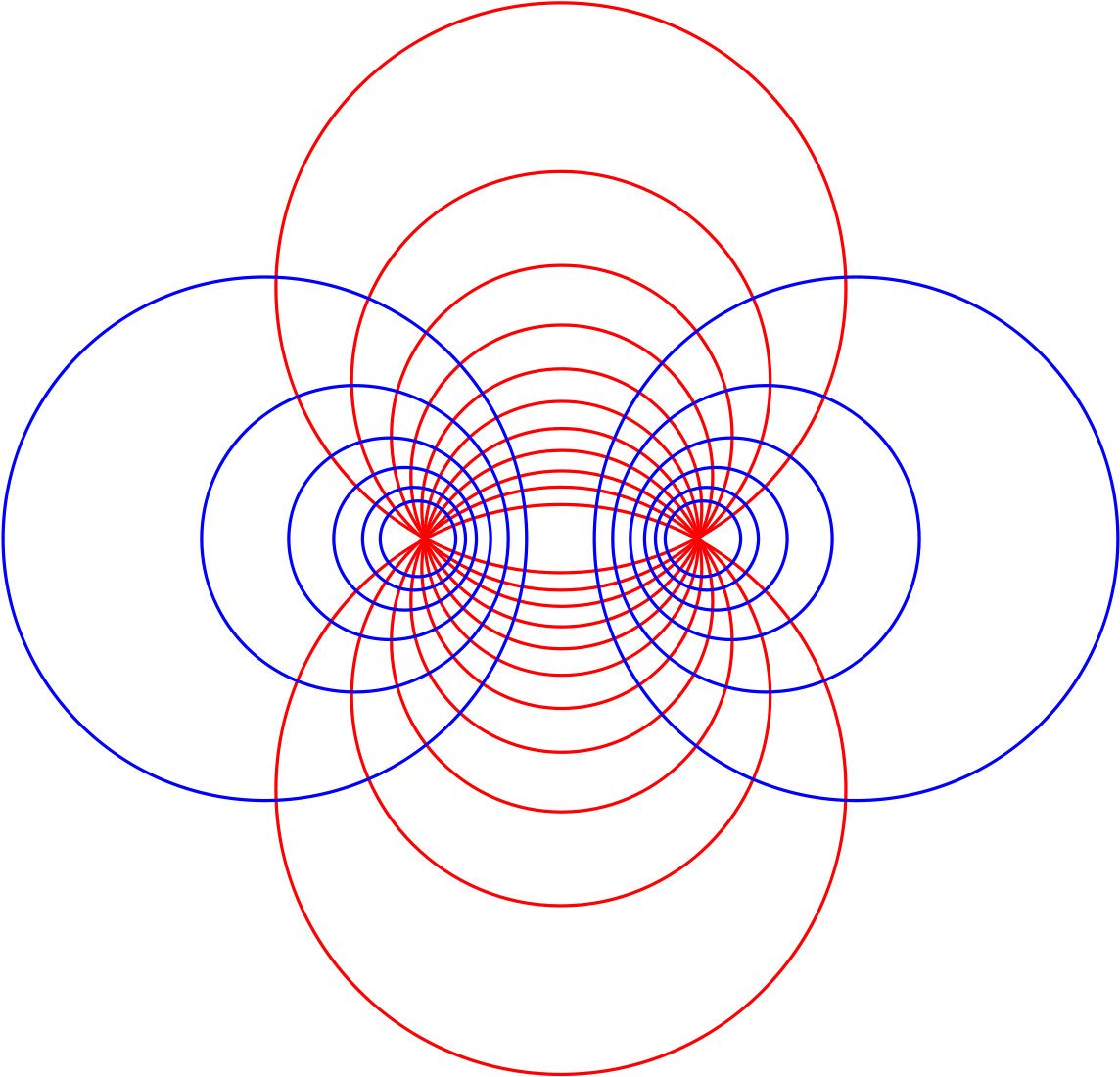 Coaxial System Of Circles (1200x1164), Png Download