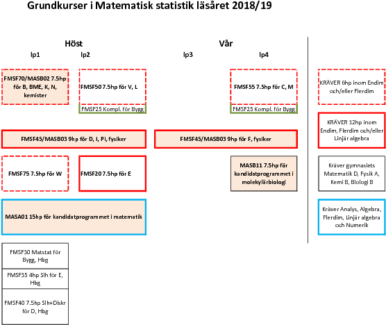 Diagram (842x595), Png Download
