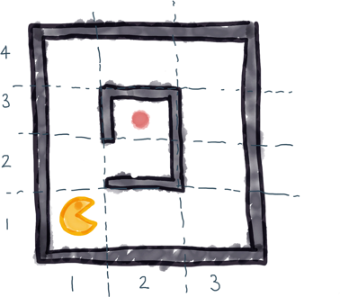 At An Example Of How We Use Can Use It To Help Pacman - Sketch (378x330), Png Download