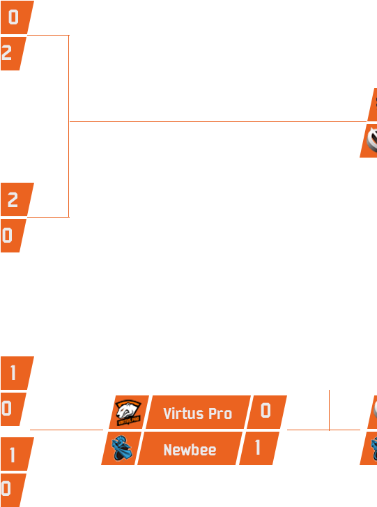 Bracket-540x1080 - Tan (540x1080), Png Download