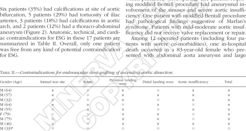 Dissection , Tortuosity And Calcification (black Arrow) - Document (850x455), Png Download