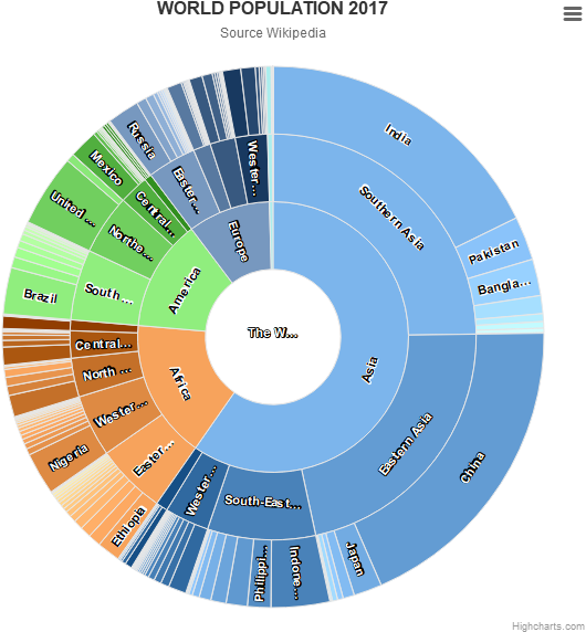 Circle (584x584), Png Download