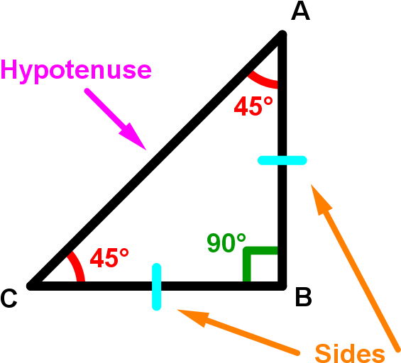 Properties Of 45 45 90 Right Triangle - Special Right Triangle (614x552), Png Download