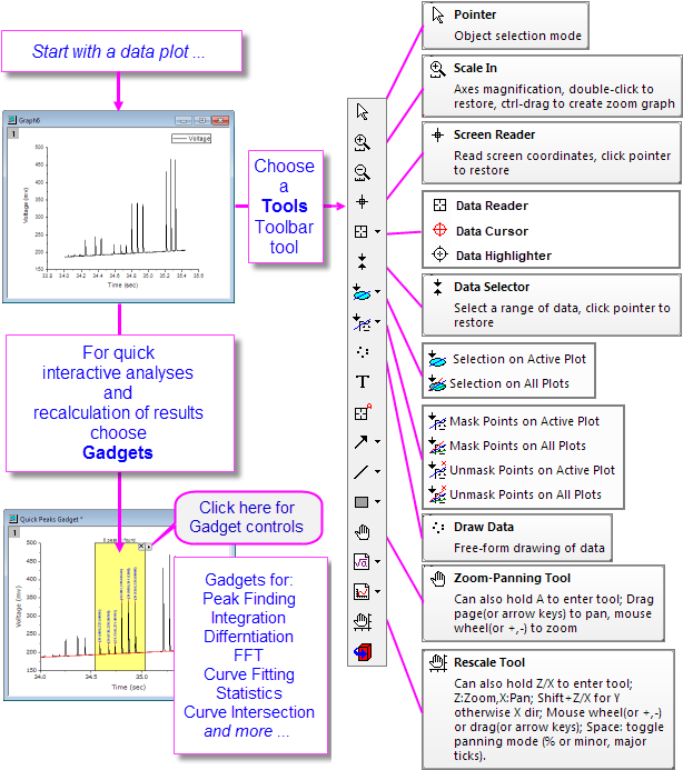 Grand Image Graphical Exploration 3c - User Guide (624x706), Png Download