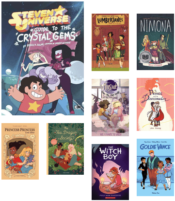 Guide To The Crystal Gems By Rebecca Sugar (436x458), Png Download