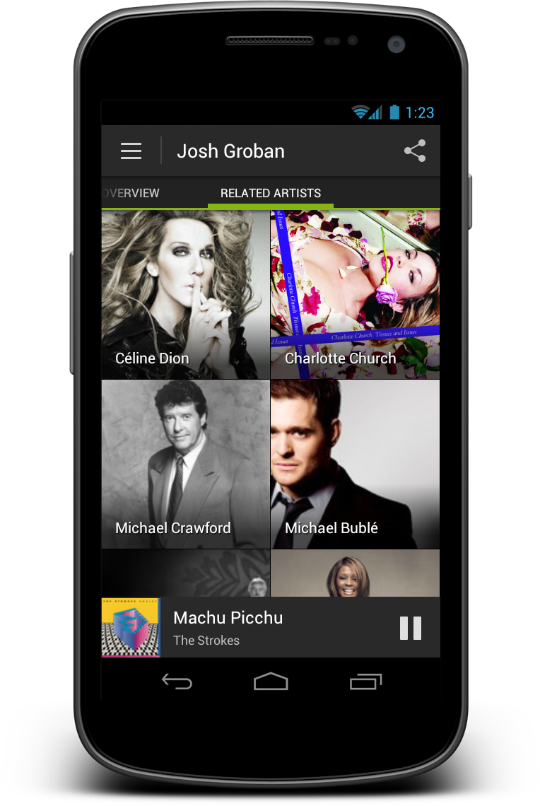 Spotify Andro - Sony/ Bmg Int'l: Charlotte Church - Tissues (764x1140), Png Download