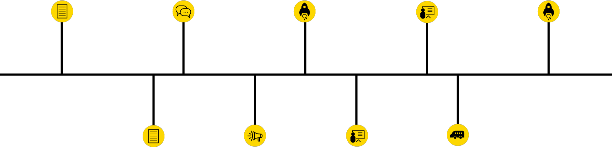 Picture - Traffic Sign (1960x489), Png Download