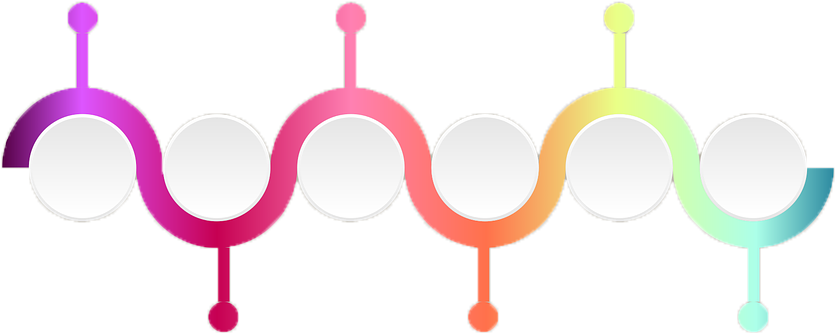 Timeline Image Copy (960x527), Png Download