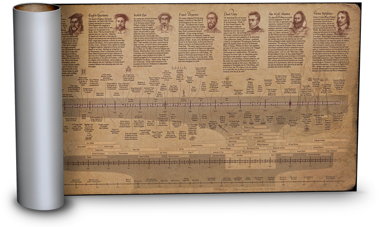 Timeline Of The Reformation - Protestant Reformation Timeline (800x490), Png Download