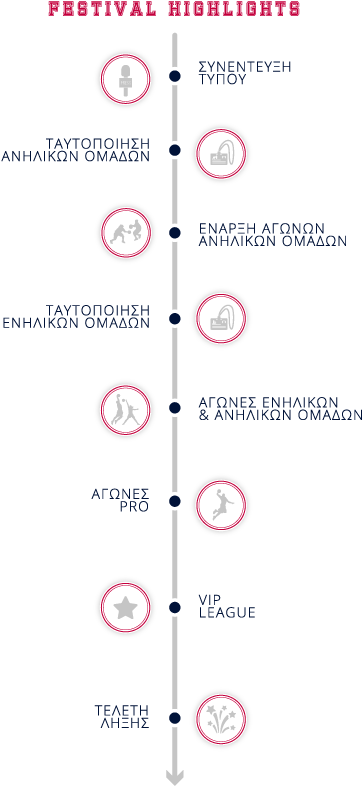 May 24, 2018 By Admin - Circle (472x818), Png Download