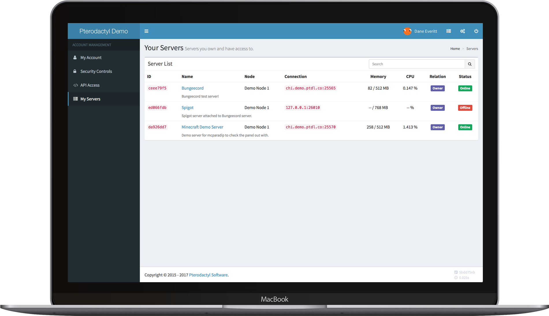 Pterodactyl Panel - Bootstrap Builder (2000x1164), Png Download