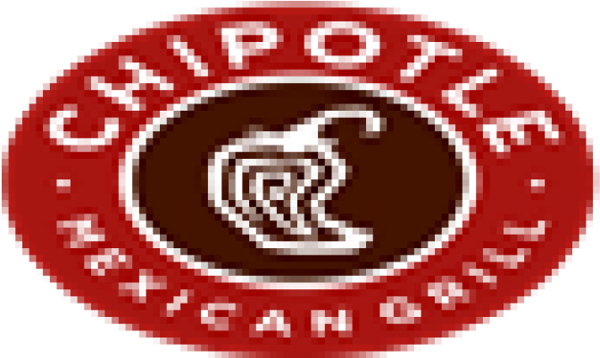 Chipotle Subpoenaed In Federal Criminal Investigation - Chipotle Logo Large (770x400), Png Download