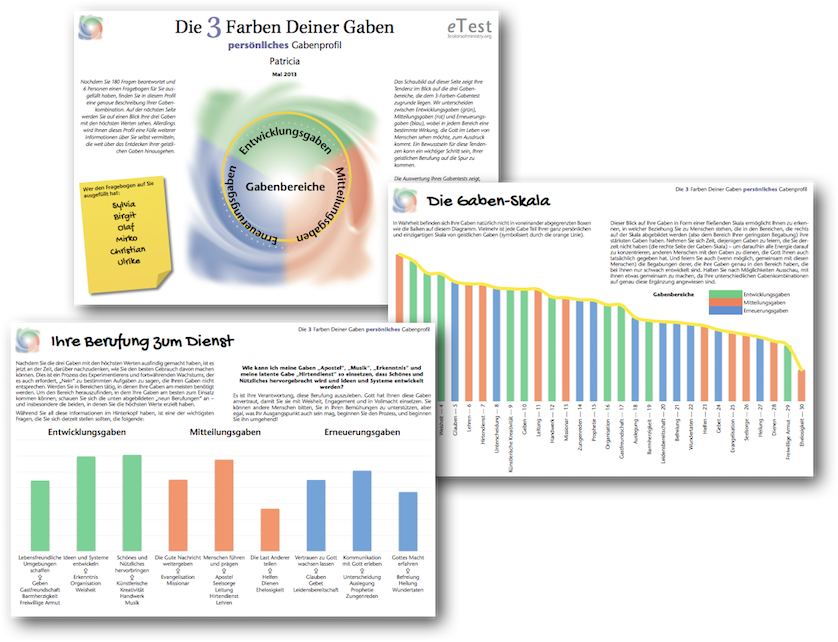 Responsive Image - Drei Farben Deiner Spiritualität (838x642), Png Download