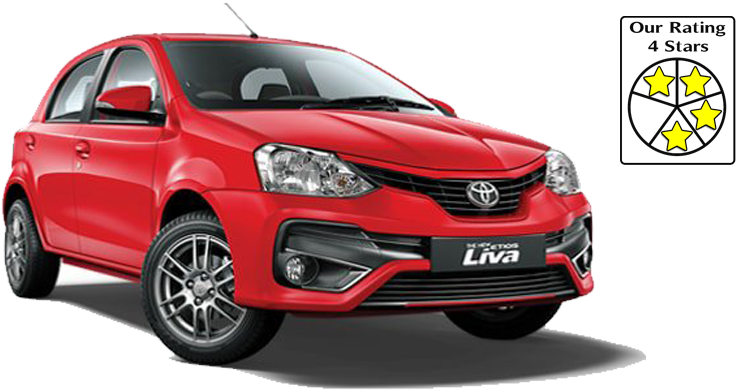 Etiosliva-home - Etios Liva Price In Kerala (800x406), Png Download
