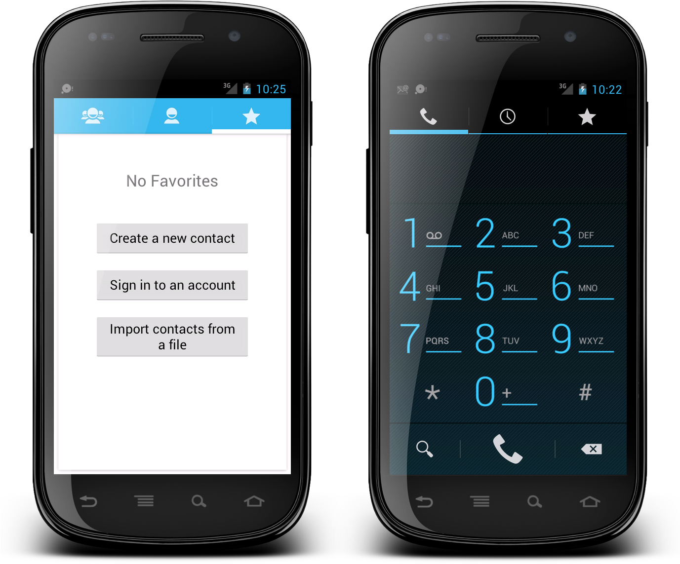Tabs - Ice Cream Sandwich Dialer (1376x1227), Png Download
