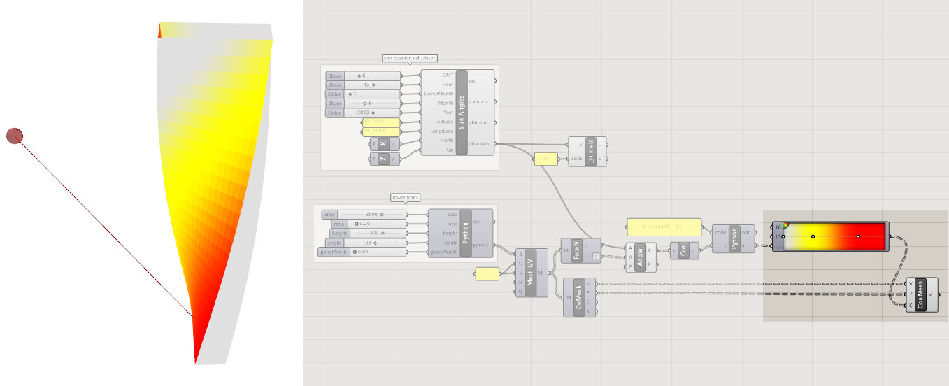 Aggregating Over A Time Range - Floor Plan (1357x552), Png Download