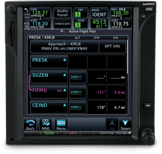 Gtn - Jeppesen Garmin Gtn 600/700 (1024x683), Png Download