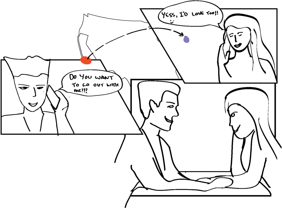 Dil Mil Project-09 - Dil Mil, Inc. (1000x773), Png Download