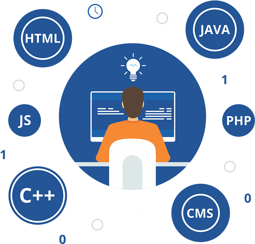 If You Are Looking To Carve Out Your Own Space On The - Software Development (851x850), Png Download