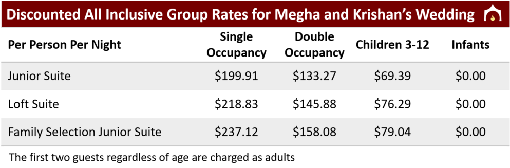 Group Discounted Rates For Megha And Krishan's Wedding (1000x335), Png Download