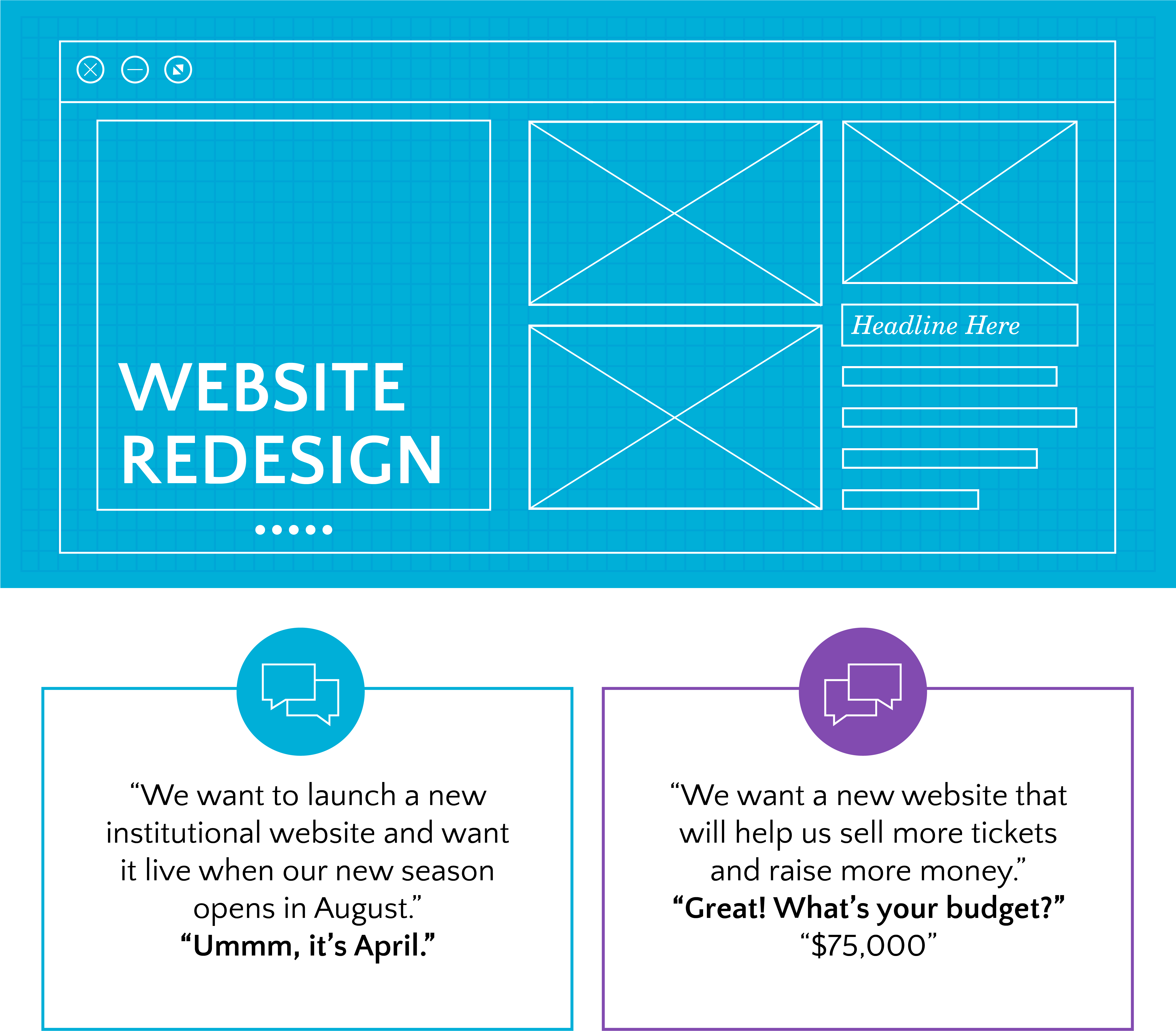 Blog So You Want To Launch A New Institutional Website - Blog (5000x4576), Png Download