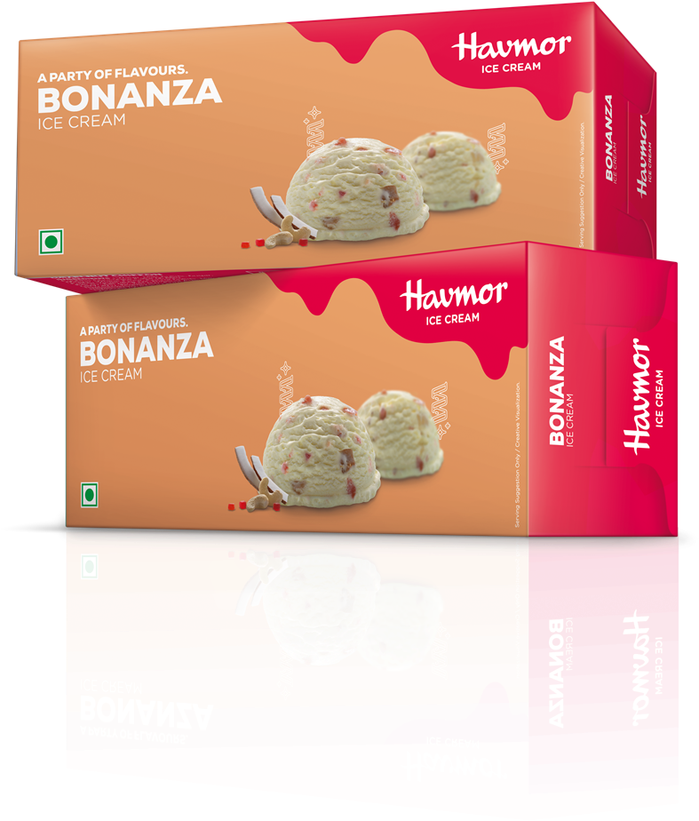 Related Products - Havmor Ice Cream Flavors (1136x1080), Png Download