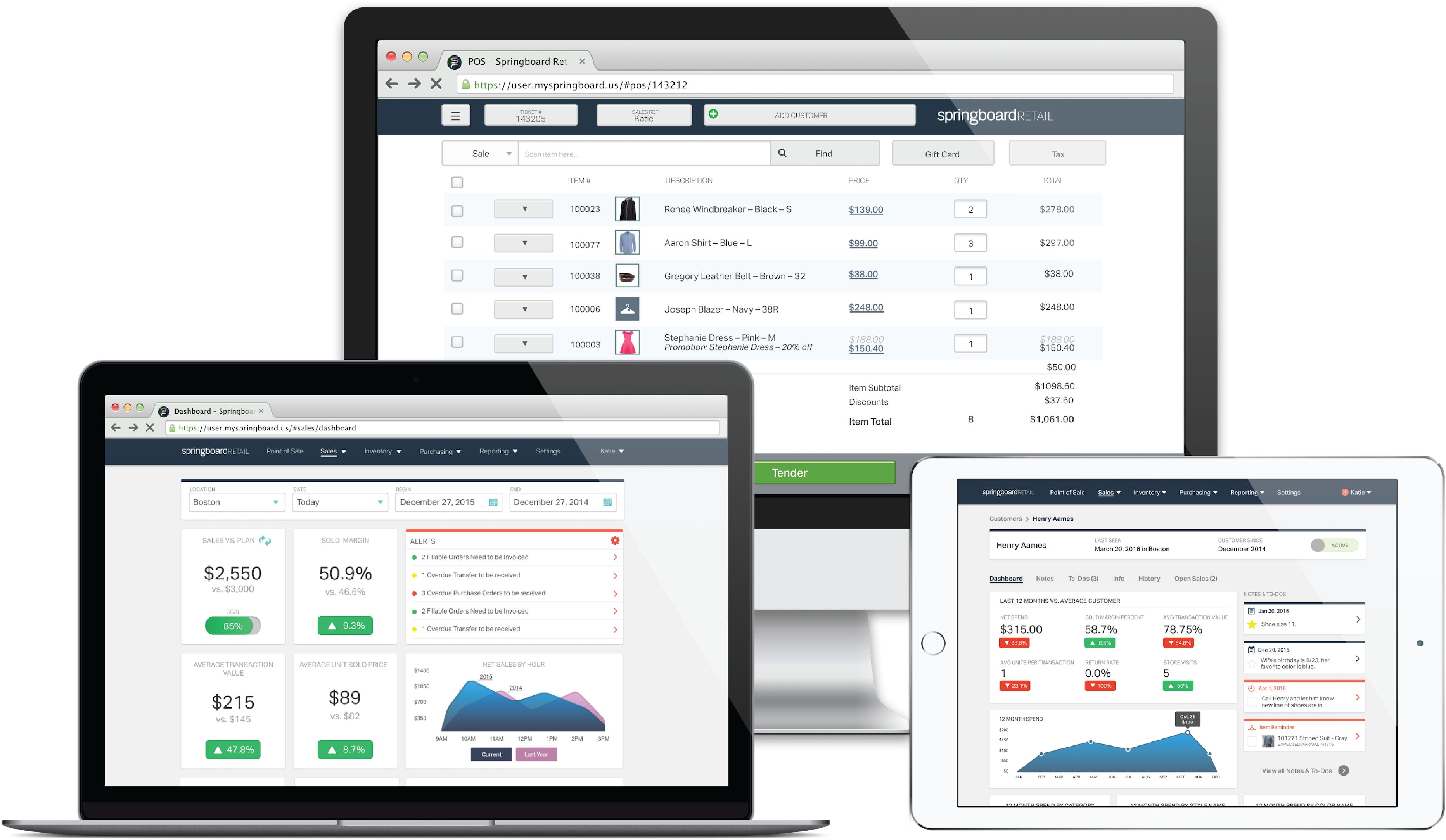 Thanks For Requesting A Private Demo Of Springboard - Retail (4000x2615), Png Download