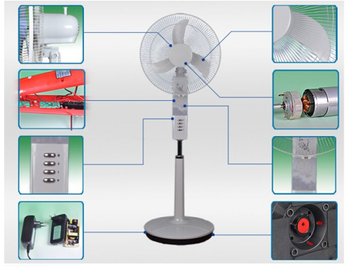 16" 15w Solar Pv Panels Rechargeable Fan 12v Dc Solar - Fan (500x500), Png Download