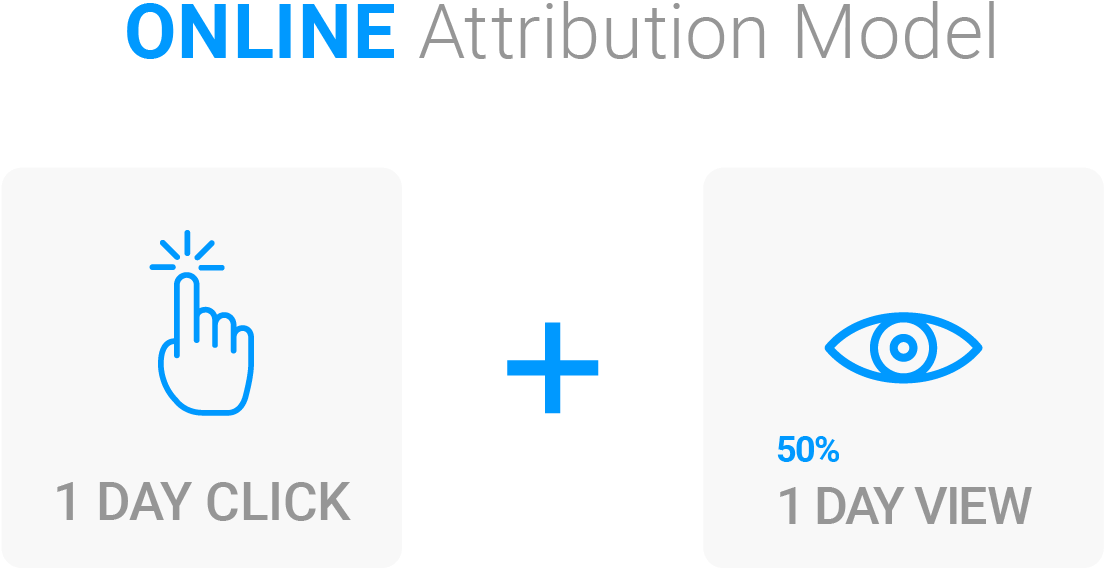 2 Offline Attrib - Cross (2666x753), Png Download