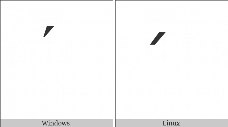 Combining Acute Accent On Various Operating Systems - Smartphone (900x506), Png Download