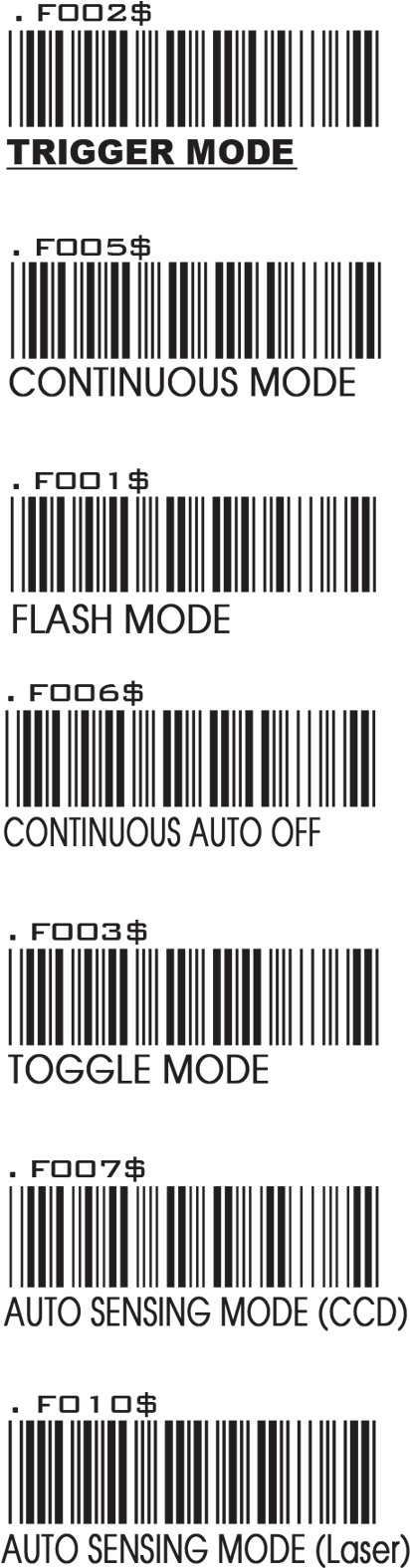 Reading Mode - Barcode Scanner Continuous Mode (500x1602), Png Download