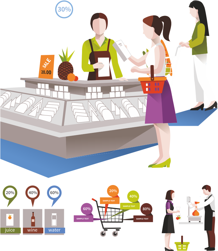 A Variety Of Factors Including Technological Innovations - World Consumer Rights Day 2018 (709x842), Png Download
