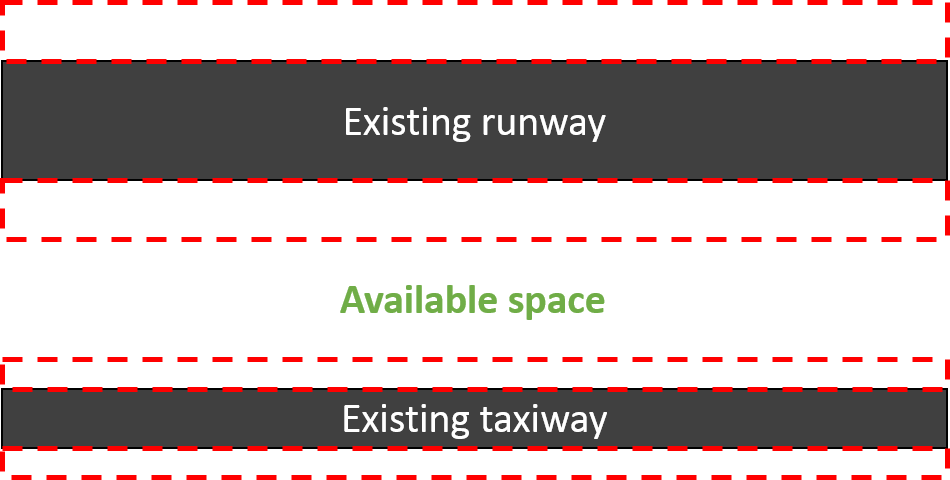 All Of This Are Small Details Which Should Not Be Given - Portable Network Graphics (950x480), Png Download