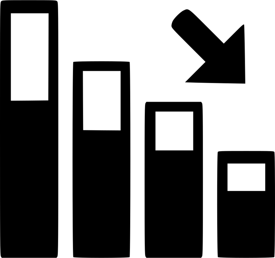 Bar Chart Clipart Area Chart Bar Chart - Icon (900x845), Png Download