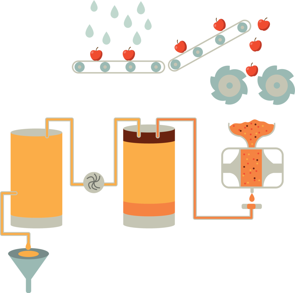 Diagram (1000x992), Png Download