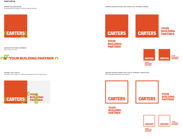 Carters Brand1 - Portable Network Graphics (1000x590), Png Download