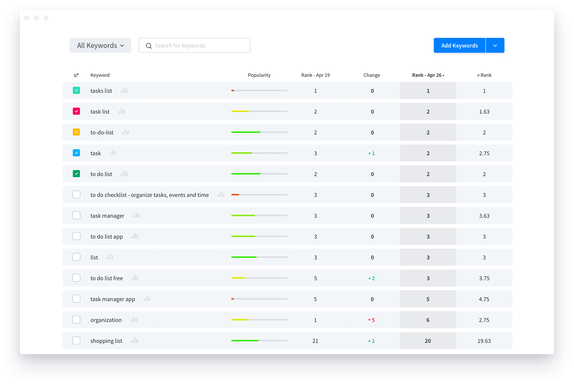 Hrv2 - Erd - Tutorial - Human Resource Database Example (732x430), Png Download