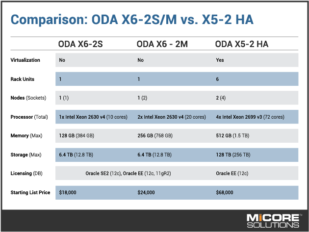 Internet (640x501), Png Download