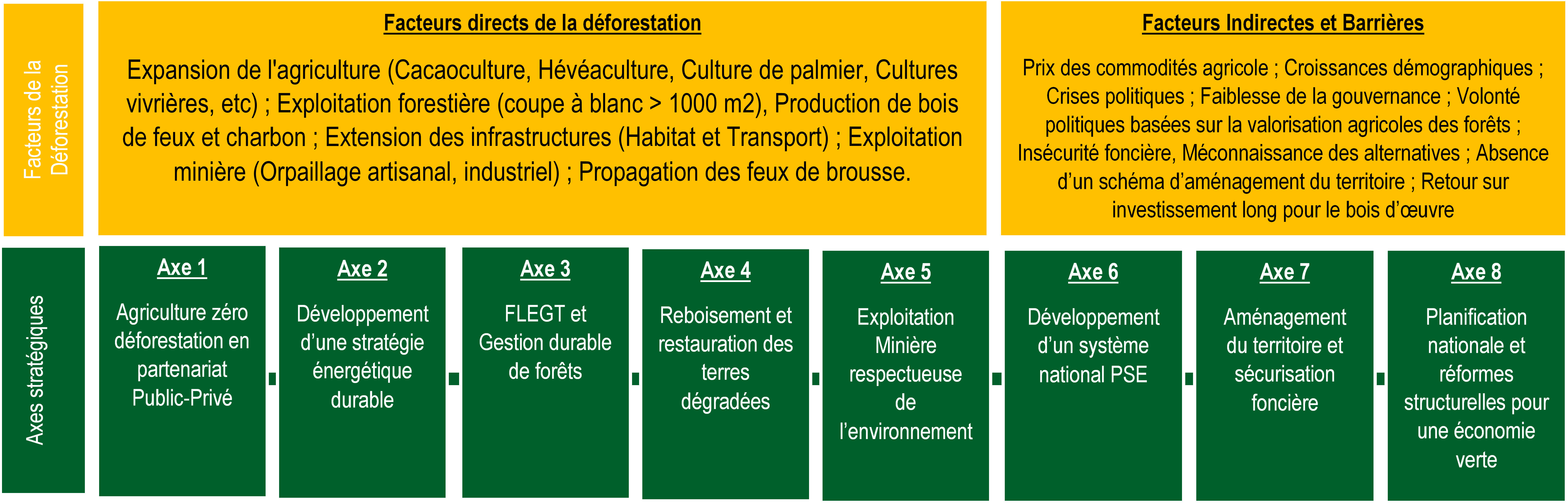 Cdi - Number (6274x2105), Png Download