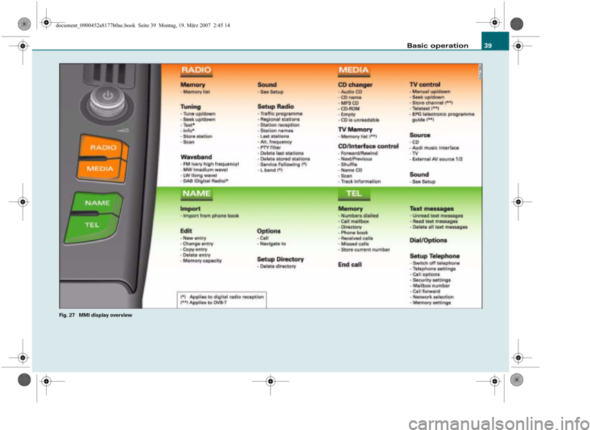 Audi Q7 2008 4l 1 G Infotainment Mmi Operating Manual - 2008 Audi Q7 (960x678), Png Download