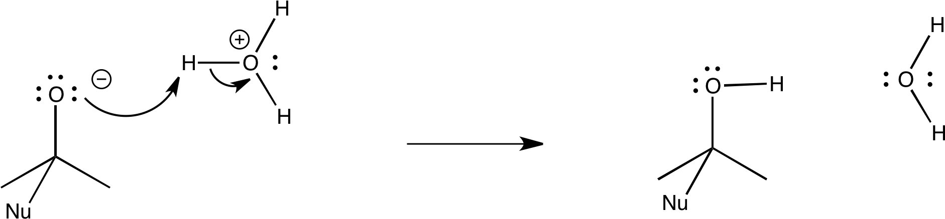 These Two Steps Complete The Entire Reaction Mechanism - Line Art (1902x458), Png Download
