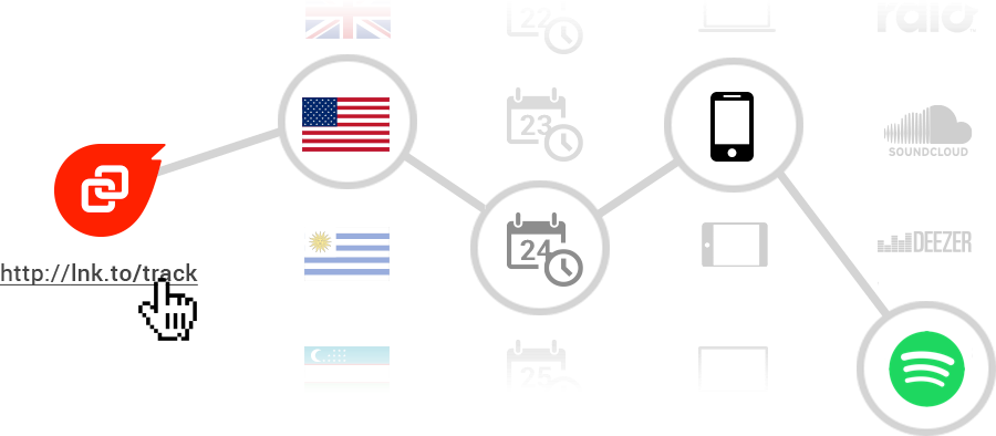 Music Marketing To A Global Audience - Deezer (900x394), Png Download