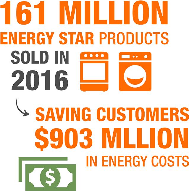 Eco Options Website - Circle (1000x802), Png Download