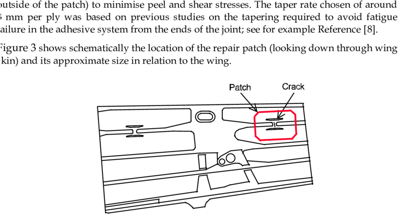 Location Of Cracking On The F 111 Lower Wing Skin, - General Dynamics F-111 Aardvark (850x449), Png Download